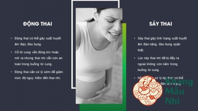 Khi bị động thai cần phải làm gì?