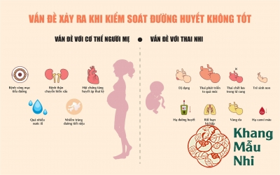 Tổng hợp 1001 nguyên nhân khiến mẹ bầu bị chóng mặt buồn nôn khi mang thai